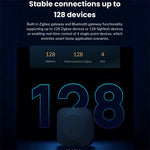 Tuya Multimode Gateway Dual-Band 2.4G 5G WiFi Zigbe BLE Sigmesh Wireless Remote Controller Automatic Tuya Smart Home Repeater