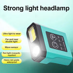Bikight LED+COB Smart Sensor Portable Mini Headlamp USB Charging Induction Fishing Running Hat Clip Headlight Outdoor Waterproof Camping Work Lamp