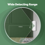 Moes Tuya WiFi Zigbee3.0 Smart PIR Sensor 128° Detection Range Real-time Alerts Scene Linkage Smart Life APP Passive Infrared Sensor