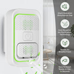 Tevorex Negative Ion Air Purifier Silent Operation High Efficiency with Plug-In Design for Intelligent Odor Removal for Home Bedroom
