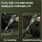 Tevorex Mini Car Vacuum Cleaner 290000Pa Digital Wireless Automobile Powerful Handheld Multifunction Household Cleaner Applianc