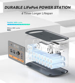 [US Direct] FlashFish QE02D UPS 1200W 1008Wh Portable Power Station LiFePO4 Lithium Battery Support in Solar Panels Backup Power Home Energy Storage Outdoor Camping Power Generator