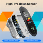 MOES 4-in-1 Plug-in Gas Detector CO Combustible Gas Monitor with Temp/Humidity Sensor Built-in Alarm Digital Display​​ Plug and Play for Home Security