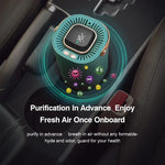 Portable Air Purifier LED Digital Display Wireless Odor Removal Negative Ion Generator for Car and Home