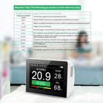 K6-O2 A8-O2 Oxygen Detector 3.5 Inch TFT LCD Screen Real-Time Monitoring 0-30 Percent VOL Industrial Grade Sensors Temperature Humidity Measurement Multilingual Interface Portable Lightweight Design