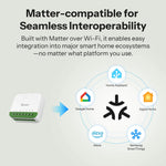 LinkMejor MINI-2GS MINI DUO 2-Gang Matter Over WiFi Smart Switch Dual Load Control Detach Relay Mode Compatible Alexa Apple Home