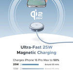 Ugreen W753 25W Magnetic Wireless Charger Fast Wireless Charging Pad for Smart Phones for iPhone 17 17Pro 16 Pro Max 15 for Huawei Mate XTs for Xiaomi 17pro for OPPO for VIVO