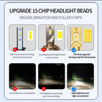 LinkMejor Q8 H1/H4/H7/H11/9005/9006/9012 170W 7000LM LED Headlight Bulb IP67 Waterproof Automotive Headlights High Brightness Bulbs