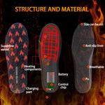 LinkMejor Unisex Electric Heated Boot Insoles - Wireless Remote, 60s Heating, USB Rechargeable, Waterproof, Built-in Battery, Winter Thermal Insole Foot for Outdoor