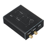 SI5351 WSPR Transmitter with TCXO and GPS for Stable Frequency Sync Auto QTH Locator 23dBm Output
