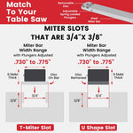 LinkMejor Woodworking Miter Gauge Used With T Tracks Fence Backer DIY Table Saw Router Box Joint Jig Wood Working Tools and Accessories