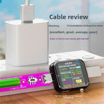 Type-C PD Resistive Load Tester 10W 4.7 Ohm USB C Charger & Cable Power Meter Fast Check Aging Test Tool